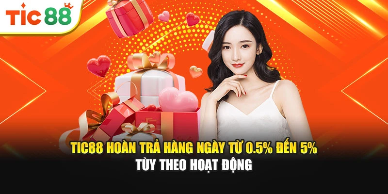 Tic88 hoàn trả hàng ngày từ 0.5% đến 5% tùy theo hoạt động